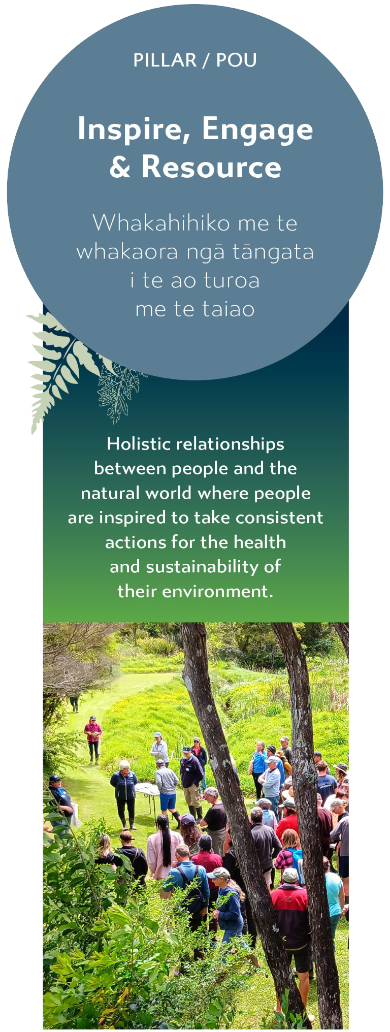 Inspire, Engage & Resource - Whakahihiko me te whakaora ngā tāngata i te ao turoa me te taiao: Holistic relationships between people and the natural world where people are inspired to take consistent actions for the health and sustainability of their environment.